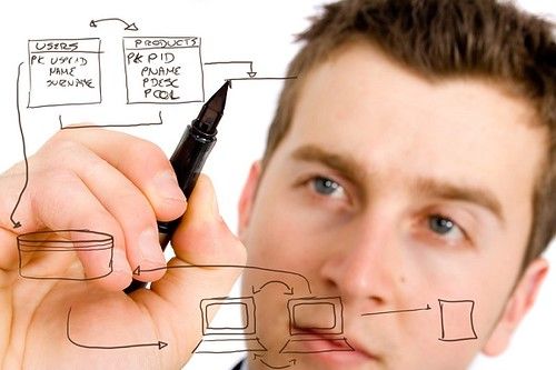 Chuyên viên dữ liệu · appier · Taipei · Đài Loan